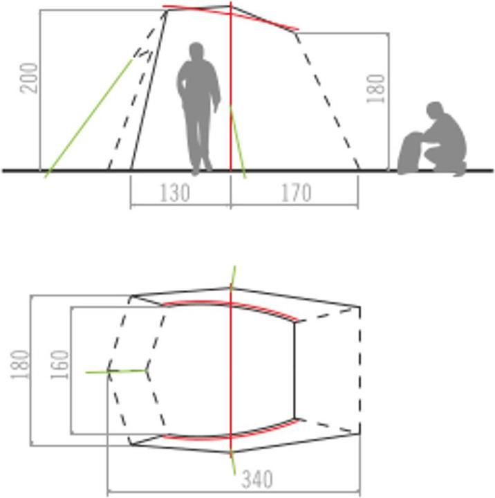 Actual product image Vaude Drive Wing (Awning, 4.30 kg, 1 person)