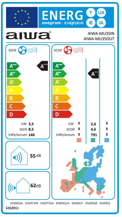 Energie-Label Aiwa Kisser MU35IN/OUT (16 m², 3715.82 BTU/h)