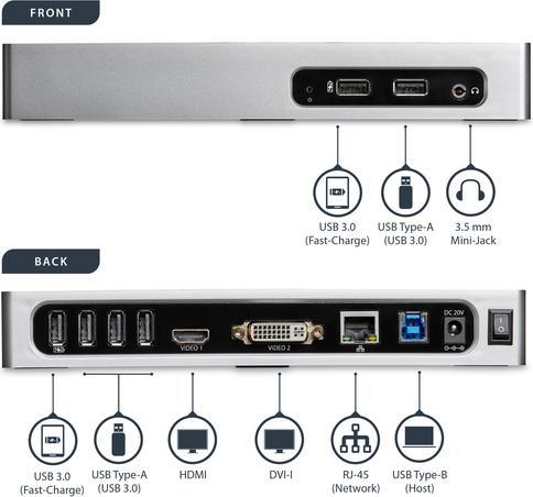 Actual product image StarTech USB 3.0 Dual Monitor Docking Station - USB to HDMI - USB to VGA or DVI - USB 3.0 Dock - Port Re... (Docking port (proprietary), 2 Ports)