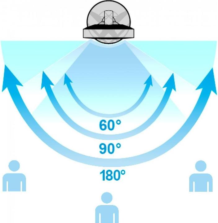Produktbild Solis Breeze (55 dB)