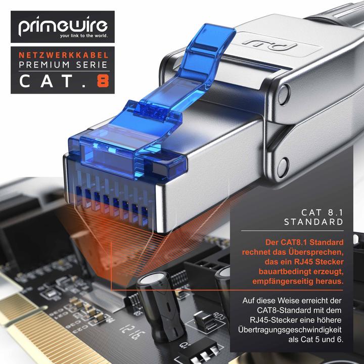 Produktbild Primewire LAN Kabel CAT.8, RJ-45, Netzwerkkabel CAT 8, Gigabit Ethernet 40 Gbit/s, S/FTP Pimf Patchkabel (S/FTP, CAT8.1, 0.25 m)