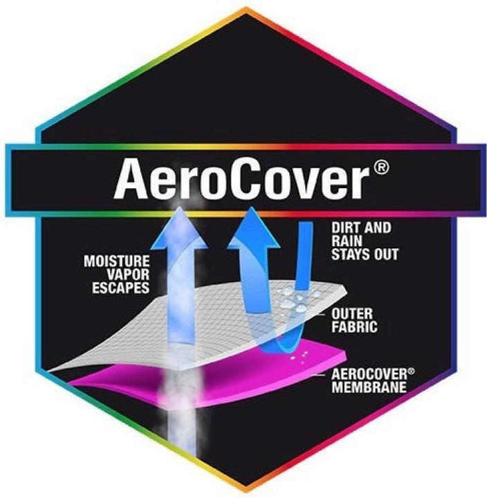 Immagine prodotto AeroCover Copri cucina all'aperto S (Grill, Cucina esterna)