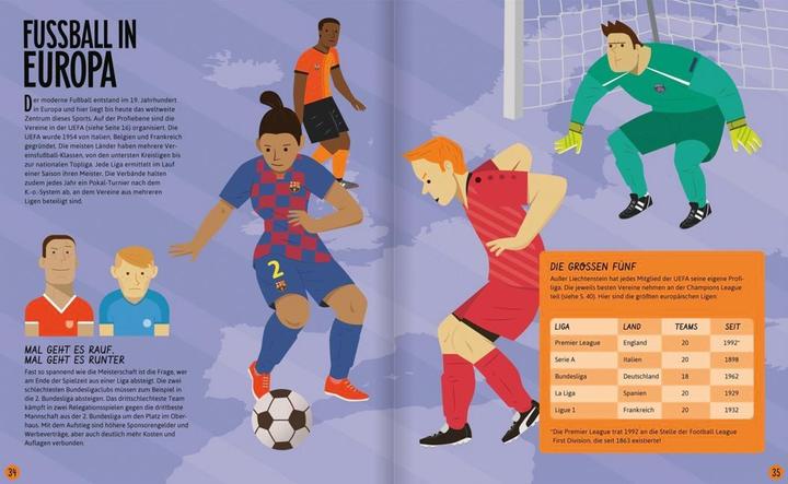 Actual product image Ravensburger Fussballatlas (German, Eduard Altarriba, 2022)