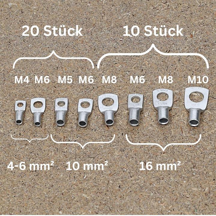 Produktbild Kalitec 120 Quetschverbinder Sortiment Kasten Box Rohrkabelschuhe Set unisoliert 4-16mm² I Industriequalität