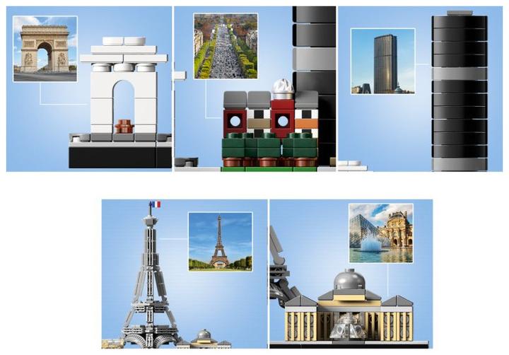 Actual product image LEGO Paris (21044, LEGO Architecture)