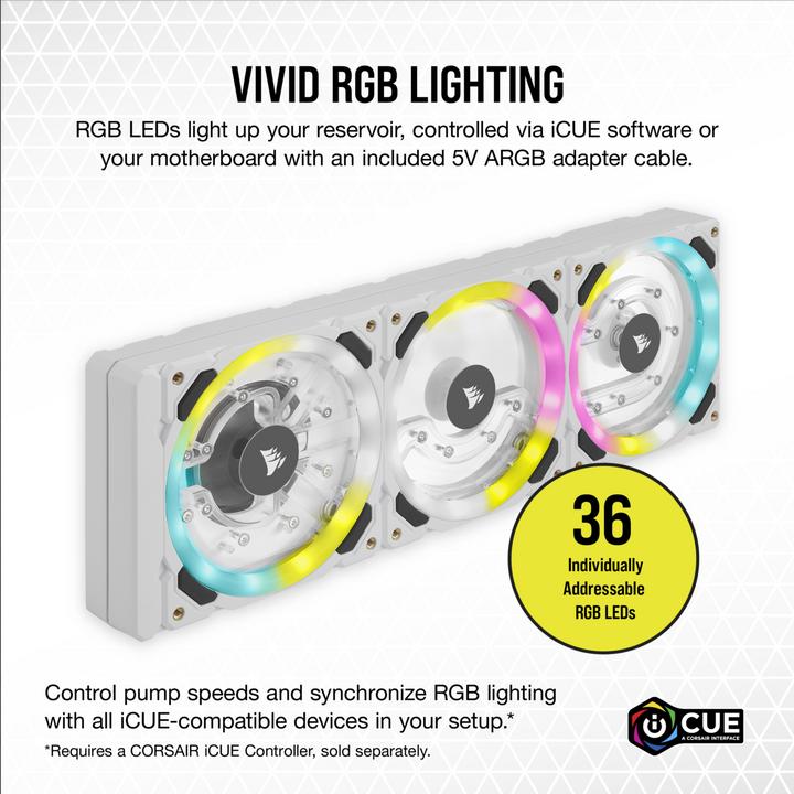 Actual product image Corsair Hydro X Series XD7