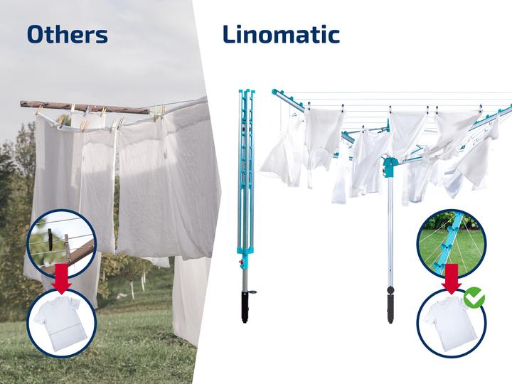 Image du produit Leifheit Linomatic 500 Easy (50 m)