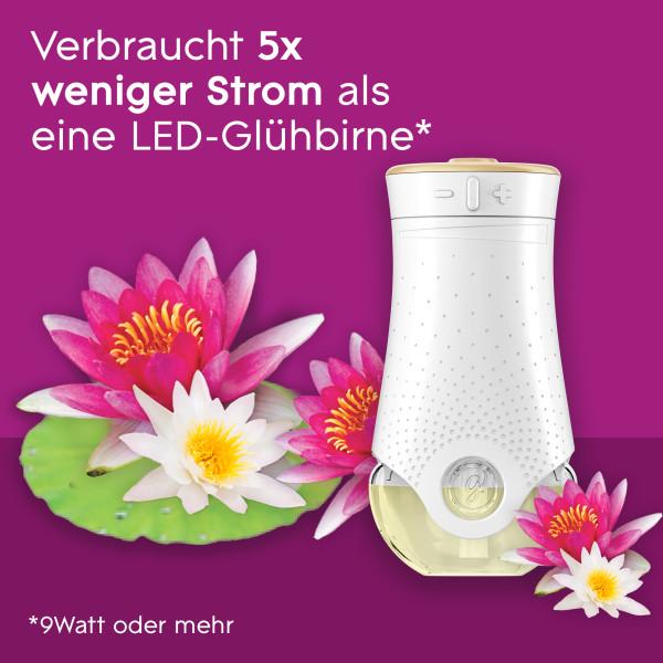 Image du produit Glade Détente zen