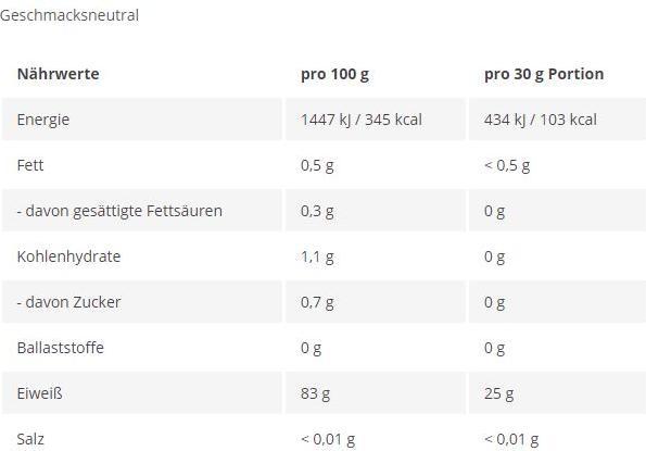 Nutritional values and ingredients More Nutrition Total Vegan Protein (600G can) (Neutral, 1 pcs., 600 g)