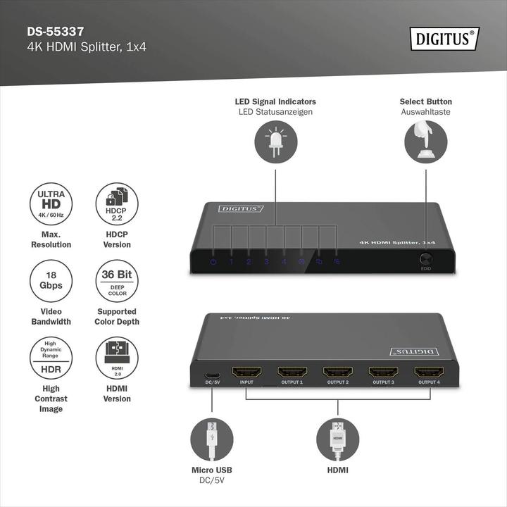 Actual product image Digitus 4K HDMI Splitter, 1x4