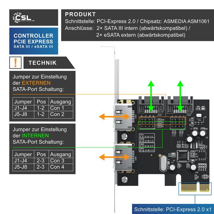 Actual product image CSL PCI Express interface card for SATA III / eSata III