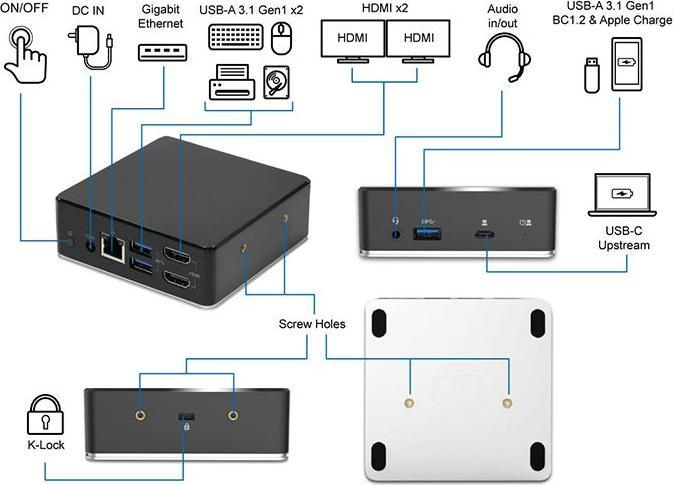 Immagine prodotto Gearlab Doppio Dock Full-HD (USB-C, 3 Porti)