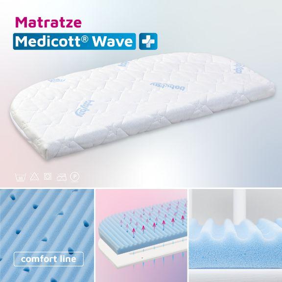 Actual product image Babybay Medicott Wave (81 x 41.5 cm)