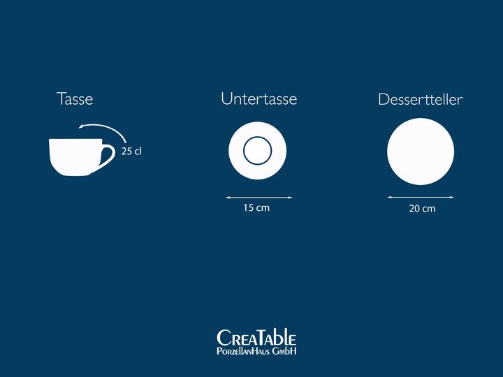 Actual product image CreaTable Chef Collection (18 Piece)