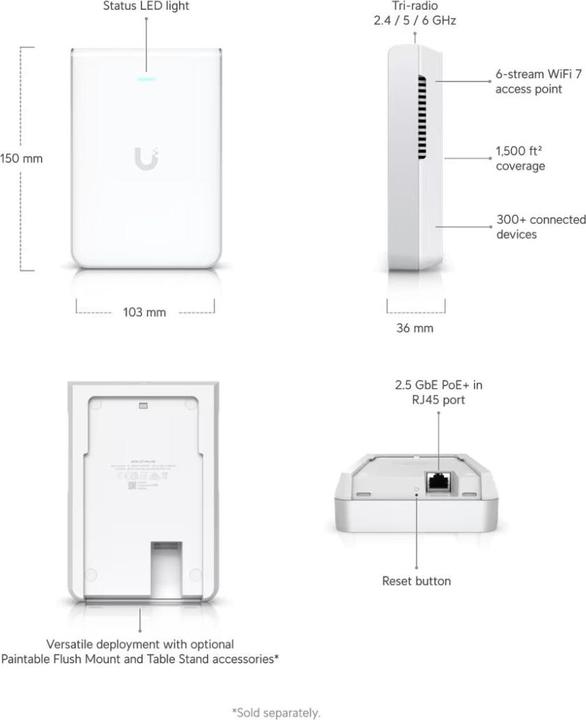 Actual product image Ubiquiti U7 Pro-Wall (4324 Mbit/s)