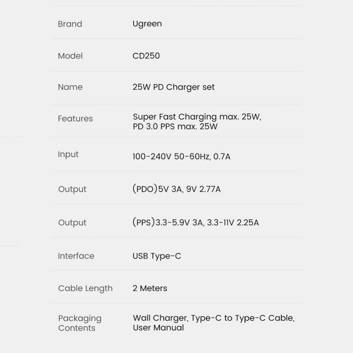 Valori nutrizionali e ingredienti Ugreen Caricatore da parete CD250, 25W, USB-C (nero) + cavo da USB-C a USB-C, 2m (nero) (25 W)