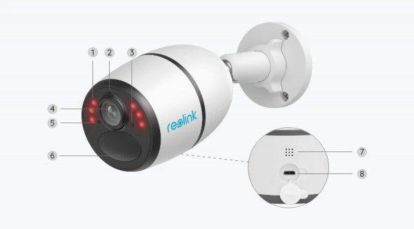 Actual product image Reolink GO Plus (2560 x 1440 Pixels)