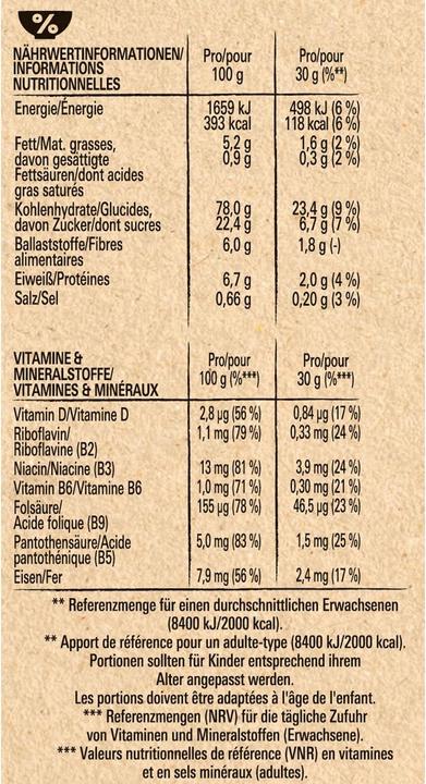 Valeurs nutritives et ingrédients Cookie Crisp Céréales (375 g)