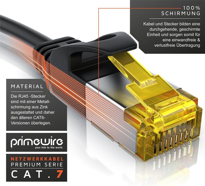 Actual product image Primewire Network cable CAT.7, RJ-45, Ethernet, Slim patch cable Cat 7, Gigabit cable, 10000 Mbit LAN cable (U/FTP, CAT7, 7.50 m)