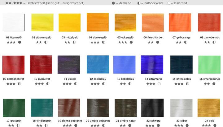 Produktbild Magi-Wap Colours 500ml Acryl (Ockergelb, 500 ml)