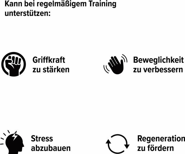 Actual product image Maxxmee Handgelenk- & Unterarmtrainer anthrazit, drei Stärken