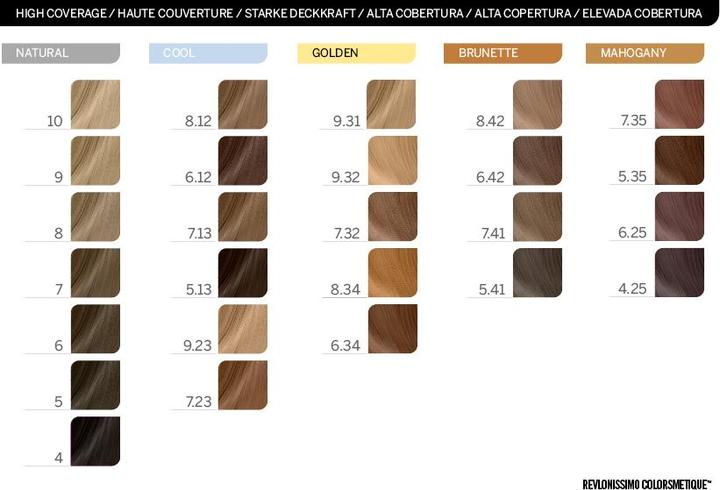 Image du produit Revlon Professional REVLONISSIMO HIGH COVERAGE #9,23-blond perle très clair (9.23)