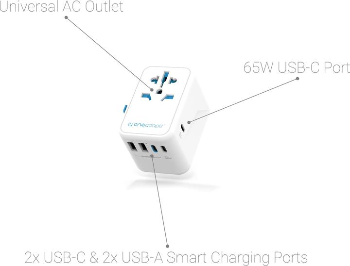 Actual product image OneAdaptr OneWorld65