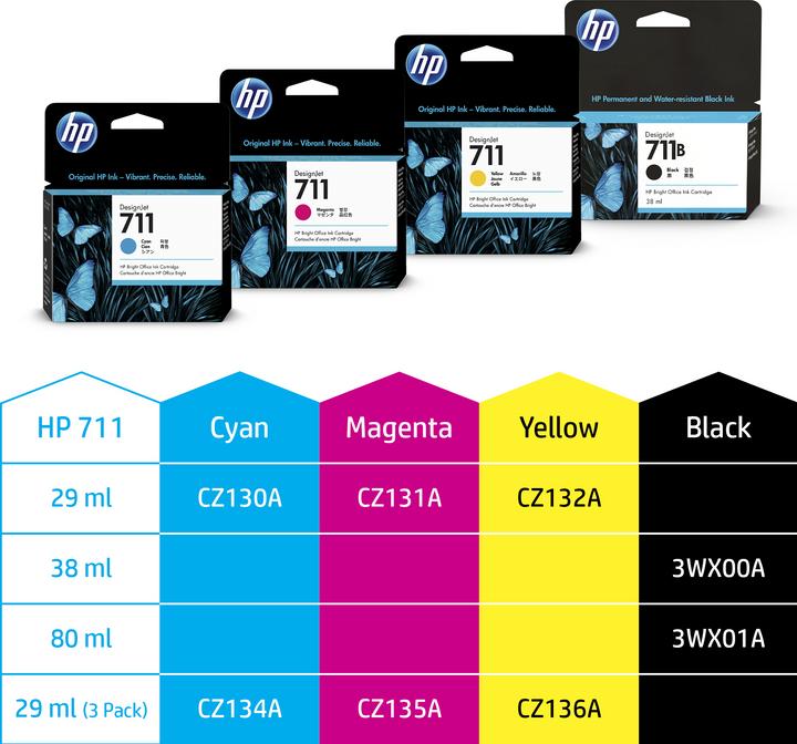 Image du produit HP 711 (Y)