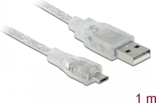 Image du produit Delock Noyau de micro-ferrite (1 m, USB 2.0)