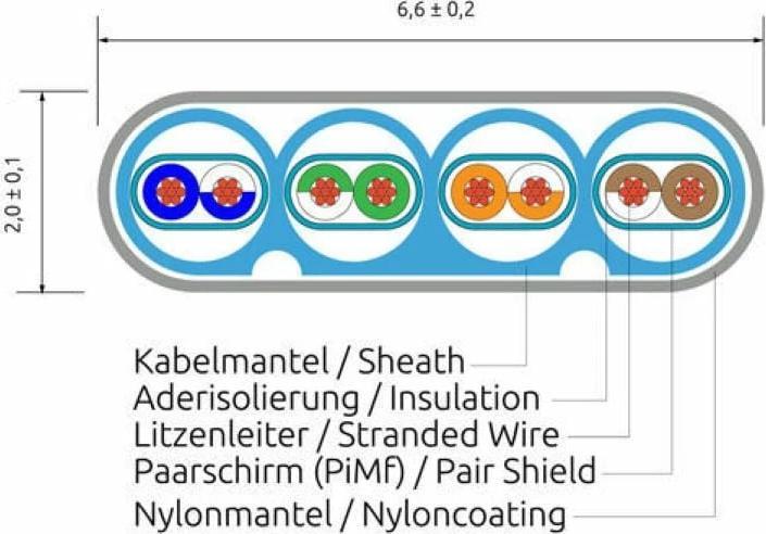 Produktbild Wirewin Netzwerkkabel mit Nylonmantel (STP, CAT6, 0.50 m)