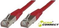 Actual product image MicroConnect Network cable (F/UTP, CAT6, 2 m)