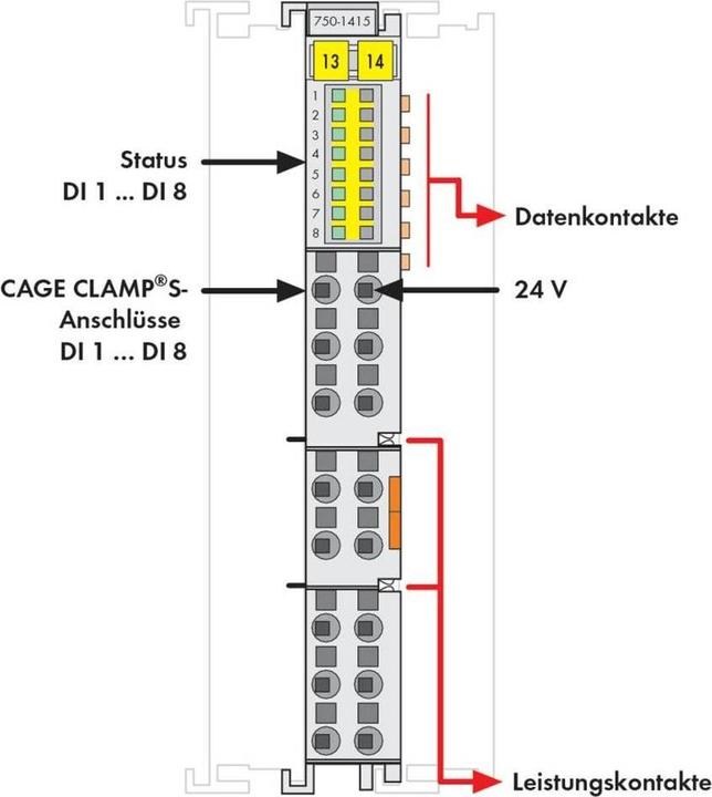 Produktbild Wago Eingangsgklemme 8-Kan. 750-1415 24V DC positiv schaltend.lichtgrau 750-1415