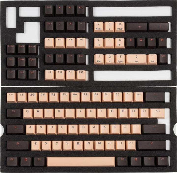 Immagine prodotto Ducky Set di tappi a doppio scatto Pink PBT, layout USA