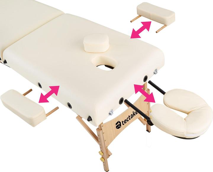 Actual product image tectake 2 zones