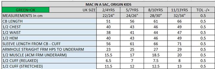 Image du produit Mac in a Sac Néon (134)