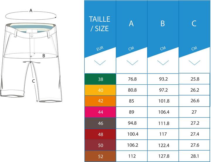 Actual product image Inesis MW500 H (XXL)