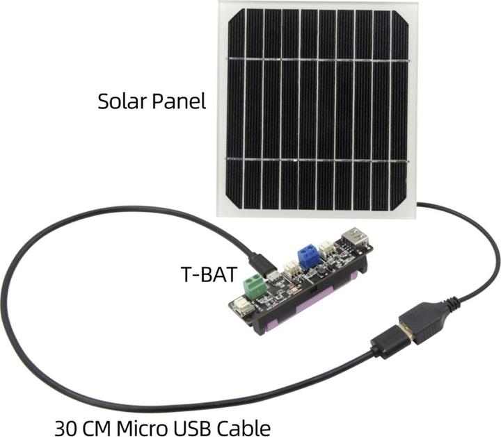 Actual product image Lilygo TTGO T-BAT 18650 Battery Compartment with CN3065 Solar Power Manager