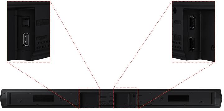 Actual product image Samsung 2.1 Channel Soundbar HW-B560 (2022) (410 W, 2.1 Channel)