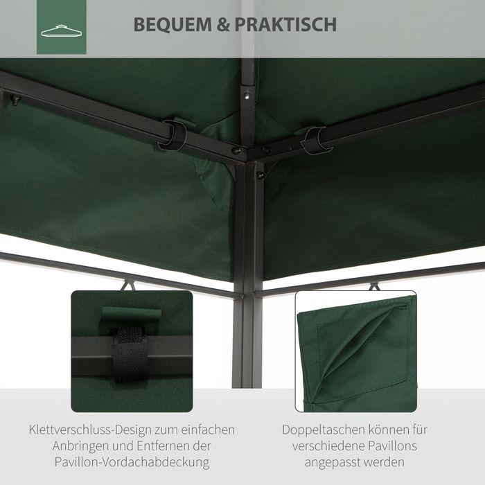 Image du produit Swisshandel24 Toit de remplacement pour pavillon métallique Pavillon de jardin Tente de réception Tente de jardin (1200 cm, 300 cm)