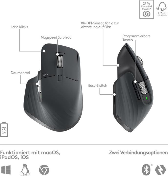 Image du produit Logitech MX Keys S Combo (CH, Sans fil)