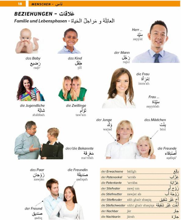 Immagine prodotto PONS Bildwörterbuch Arabisch (Tedesco, Arabo, 2025)
