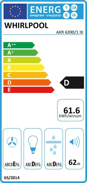 Label énergétique Whirlpool AKR 6390/1 IX (Hotte écran plat)
