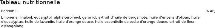 Image du produit Zen Arôme Huiles Essentielles Synergies Zenitude