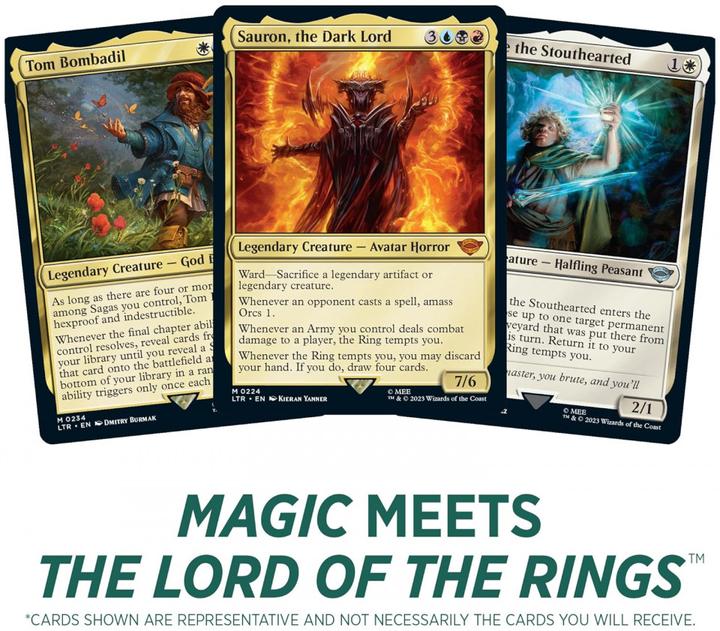Produktbild Magic the Gathering The Lord of the Rings: Tales of Middle-earth (Englisch, Booster Display)