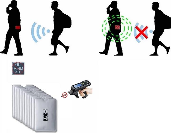 Actual product image Apfelkiste Kreditkarten