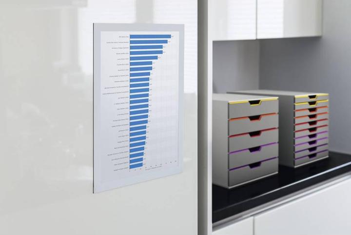 Produktbild Durable Duraframe A4, weiss, 2 Stück