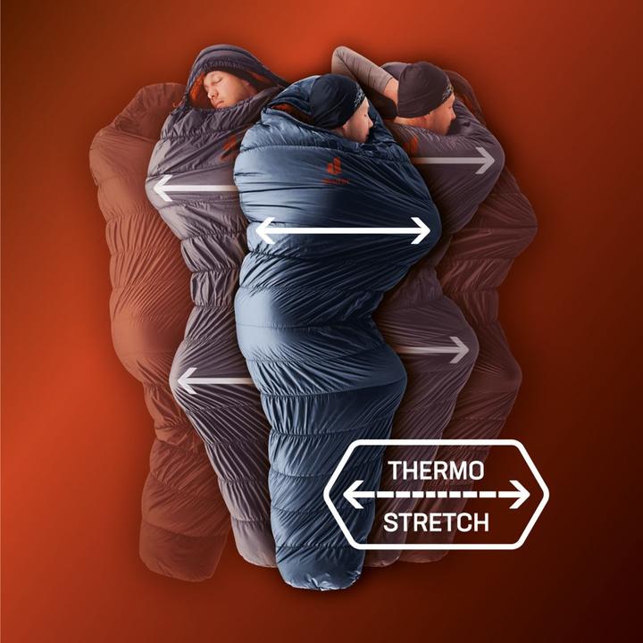 Immagine prodotto Deuter Exosphere 0° (220 cm)