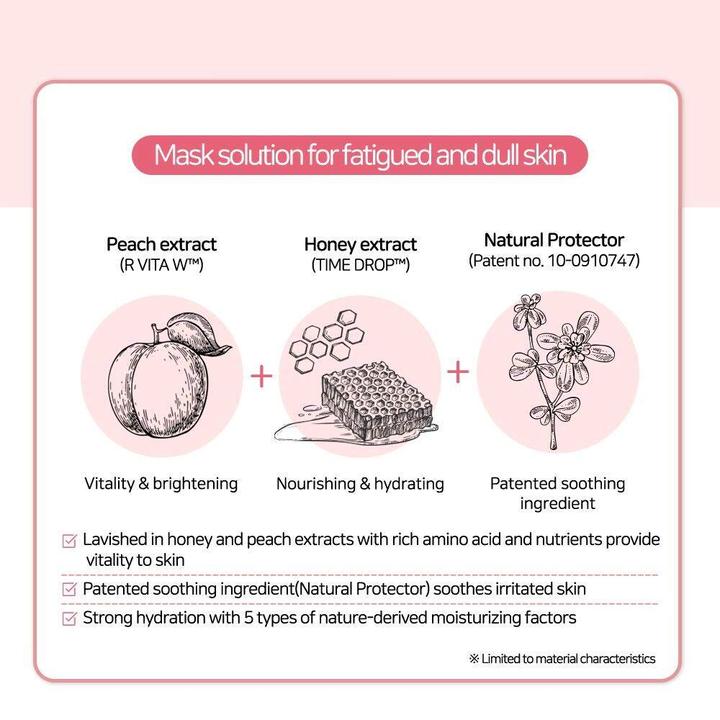 Image du produit Frudia My Orchard Peach (20 ml)