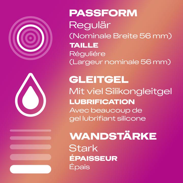 Immagine prodotto Durex Love Mix (18 pz.)