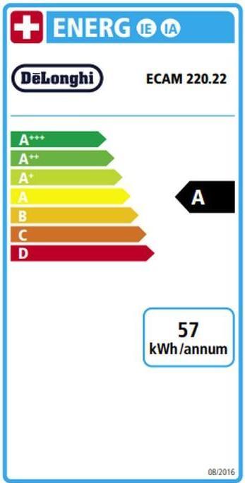 Energy Label De'Longhi Magnifica Start